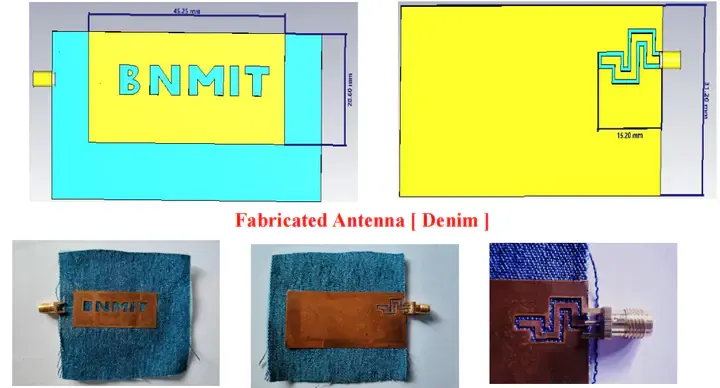 Wearable Micro-strip Patch Antenna — figure